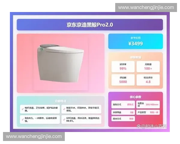 智能坐便器品牌排行与选购指南，提升生活品质的必备选择