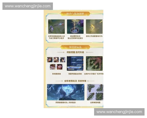 王者荣耀最新赛季全面升级解析新机制新英雄与战场环境深度剖析