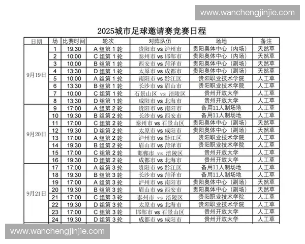 欧洲区豪强激战世界杯预选赛群雄逐鹿争夺晋级名额